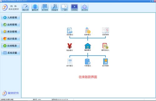簡(jiǎn)體商業(yè)進(jìn)銷存系統(tǒng)好不好 使用技巧 zol軟件百科
