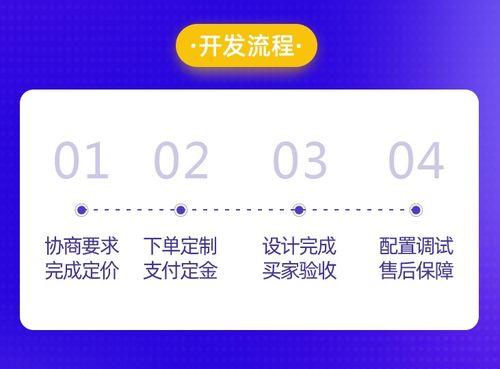 圖 沈陽app開發(fā)公司 限時進行中,抓緊咨詢吧華陽科技 沈陽網(wǎng)站建設推廣